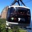 Bondinho do Pão de Açúcar